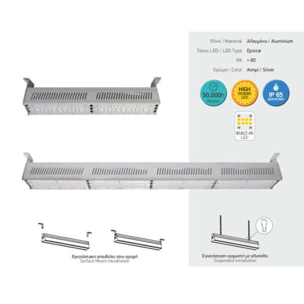 Γραμμικό Φωτιστικό LED HPL 100W HIGH POWER