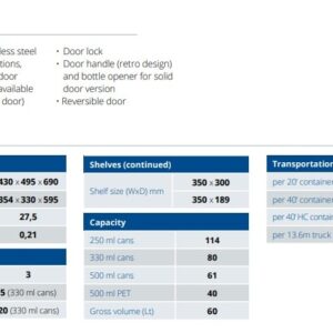 Ψυγείο Βιτρίνα Frigoglass FLEX 60 SZ